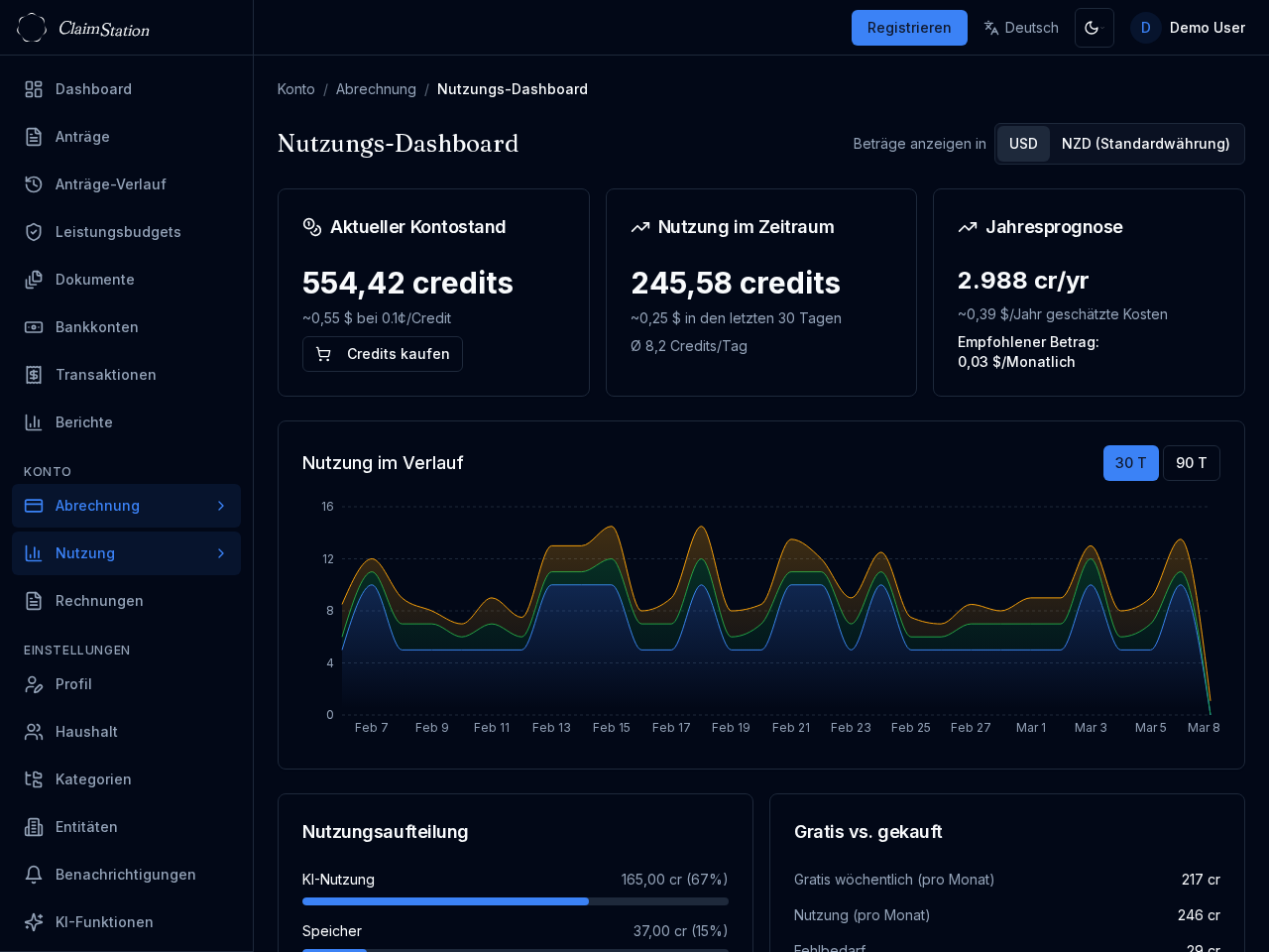 ClaimStation Nutzungs-Dashboard